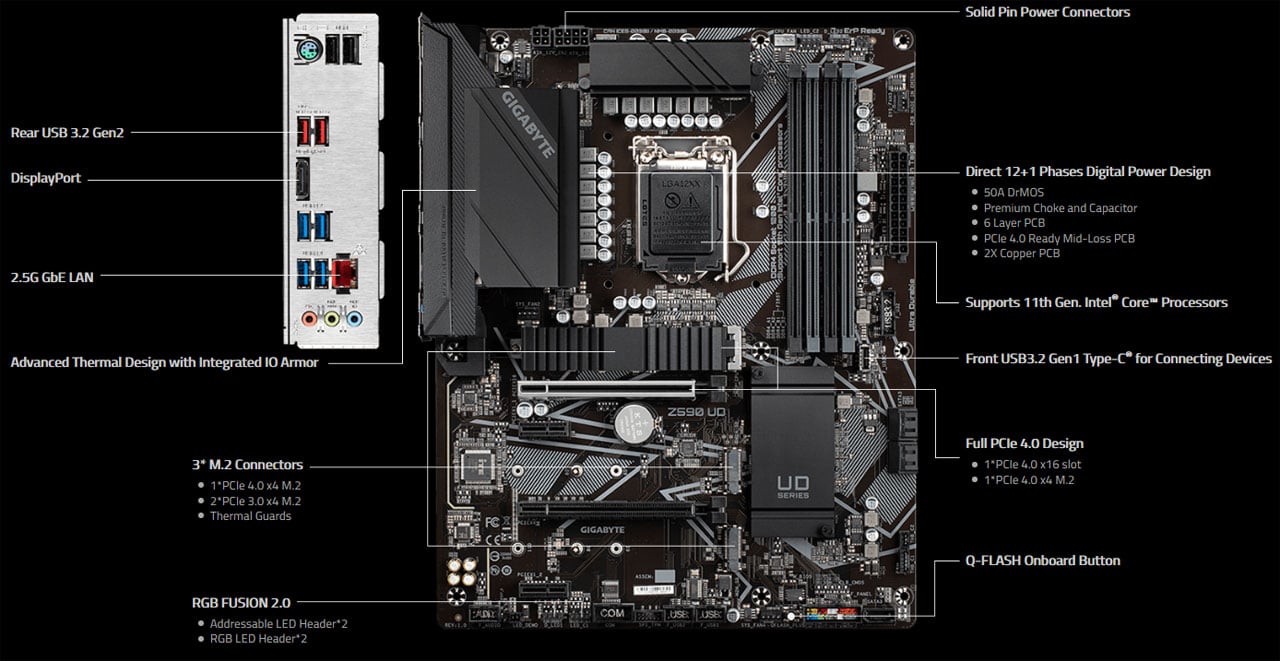 GIGABYTE Z590 UD LGA 1200 Intel Z590 ATX Motherboard with Triple M